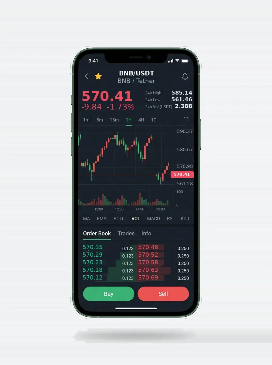 Supporto da persone stipendiate - programma di accumulo pensionistico